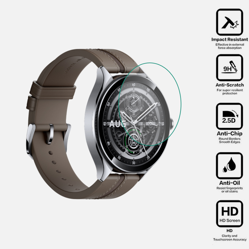 Pelindung layar jam tangan pin - Smartwatch English ulasan dan harga