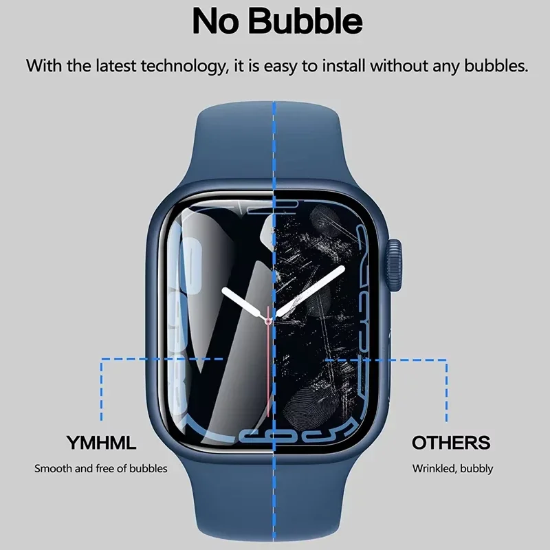 Film Pelindung Layar Melengkun - Iwatch Smartwatch Series 7 ulasan dan harga