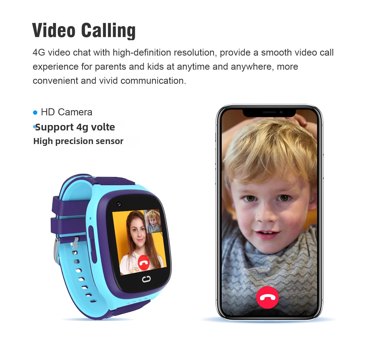 Jam Tangan Pintar Anak 4G SOS  - Smartwatch Watches For Children ulasan dan harga
